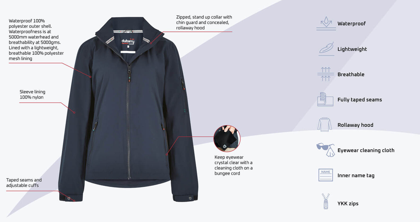Corfu Women's Crew Jacket- Navy