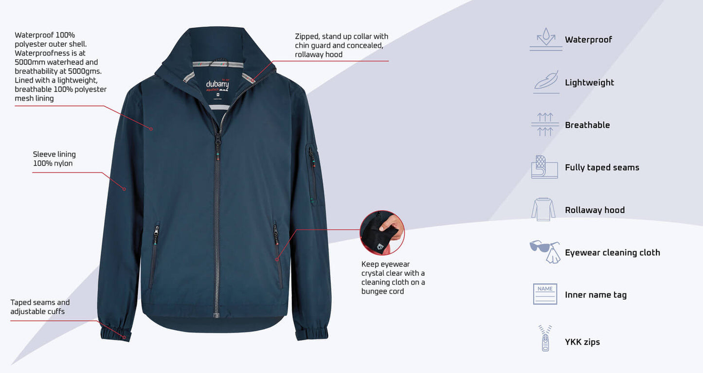 Levanto Men's Crew Jacket- Navy